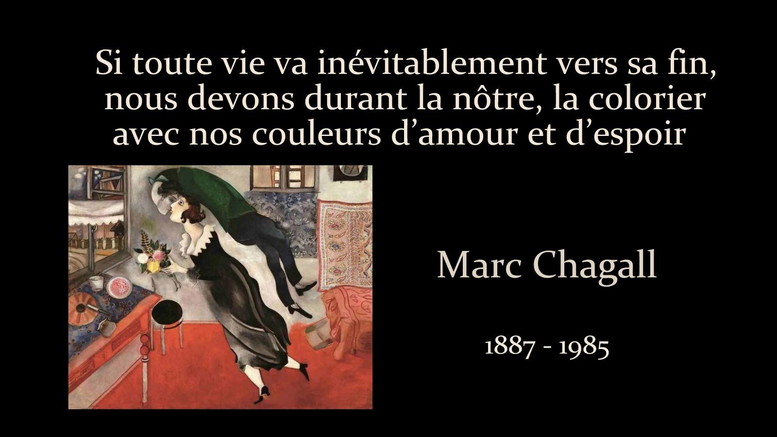 Marc Chagall Son Monde Onirique Et Atypique Culturesco